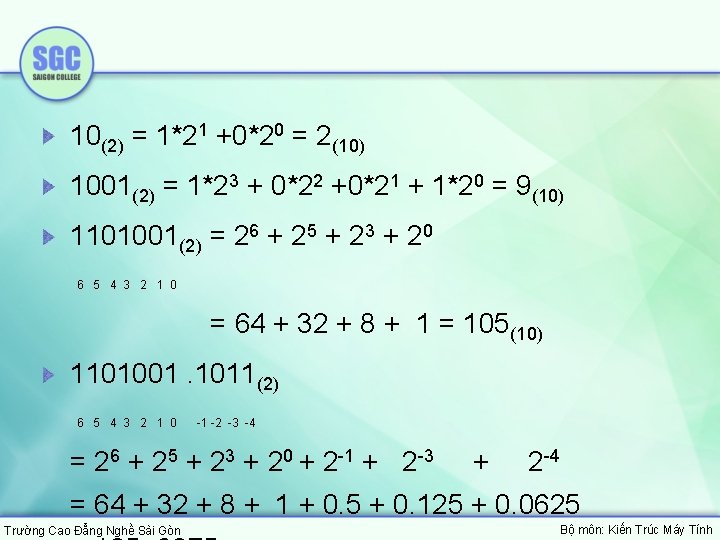 10(2) = 1*21 +0*20 = 2(10) 1001(2) = 1*23 + 0*22 +0*21 + 1*20