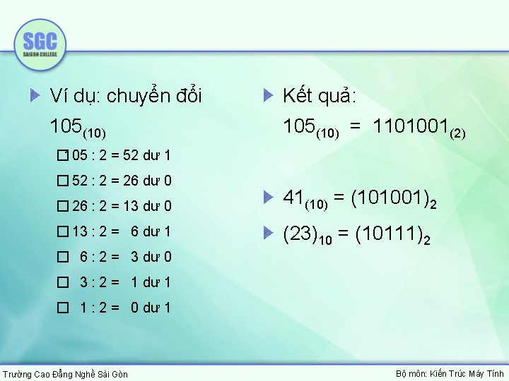 Ví dụ: chuyển đổi Kết quả: 105(10) = 1101001(2) � 105 : 2 =