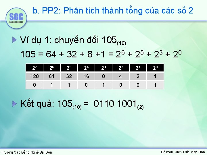 b. PP 2: Phân tích thành tổng của các số 2 Ví dụ 1: