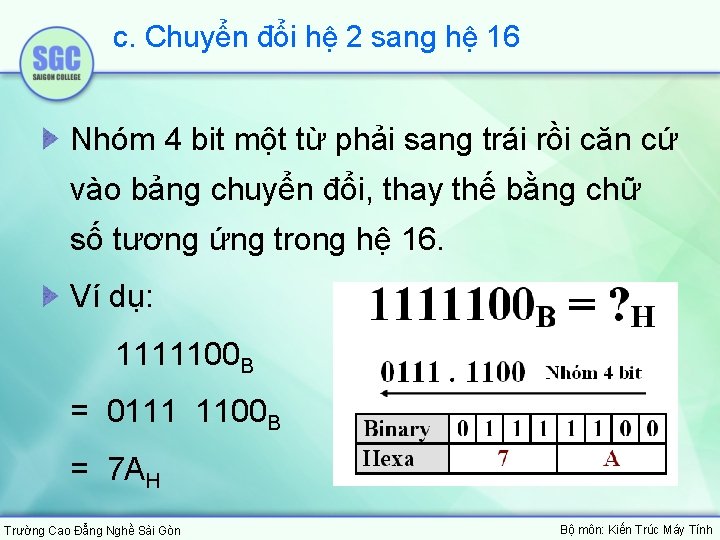 c. Chuyển đổi hệ 2 sang hệ 16 Nhóm 4 bit một từ phải c. Chuyển đổi hệ 2 sang hệ 16 Nhóm 4 bit một từ phải