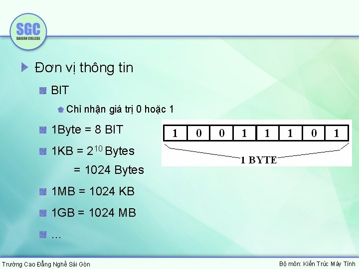 Đơn vị thông tin BIT Chỉ nhận giá trị 0 hoặc 1 1 Byte