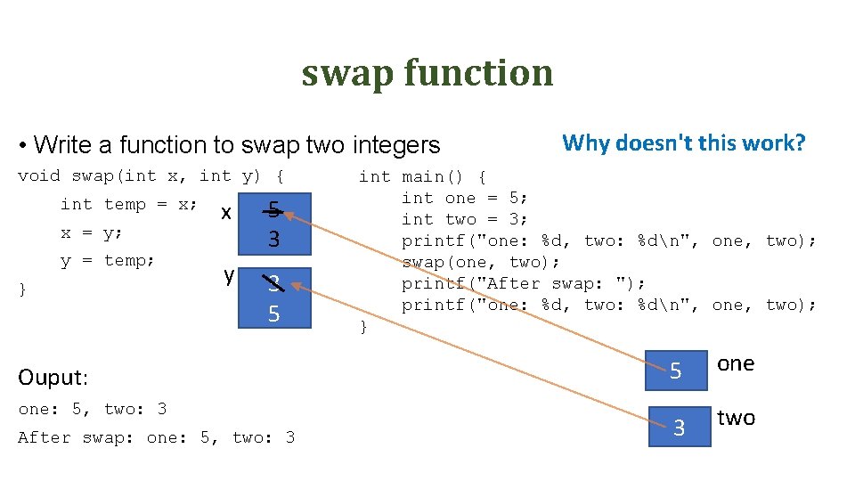 swap function • Write a function to swap two integers void swap(int x, int