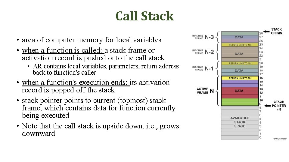 Call Stack • area of computer memory for local variables • when a function