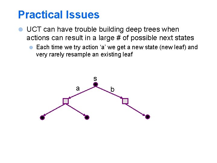 Practical Issues UCT can have trouble building deep trees when actions can result in