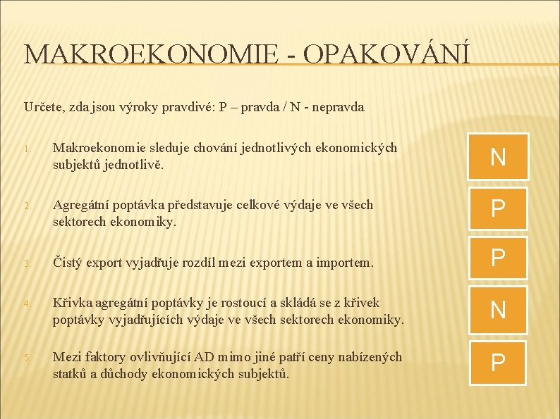 MAKROEKONOMIE - OPAKOVÁNÍ Určete, zda jsou výroky pravdivé: P – pravda / N -