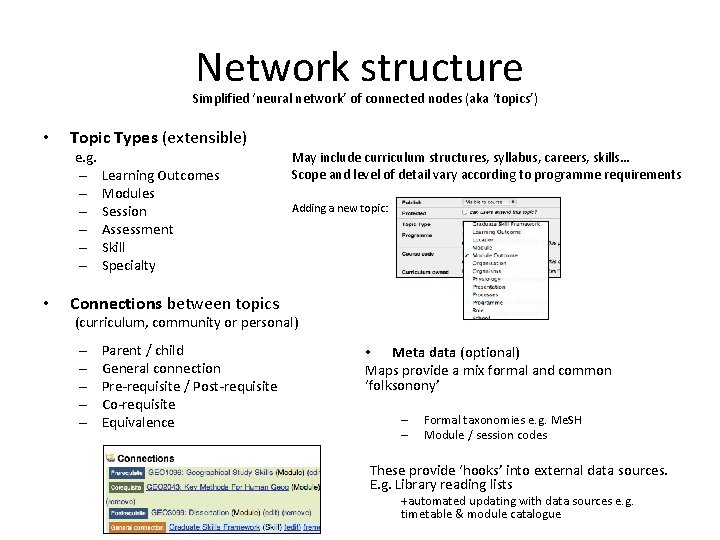 Network structure Simplified ‘neural network’ of connected nodes (aka ‘topics’) • Topic Types (extensible)