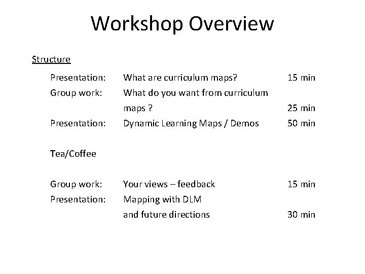 Workshop Overview Structure Presentation: Group work: Presentation: What are curriculum maps? What do you
