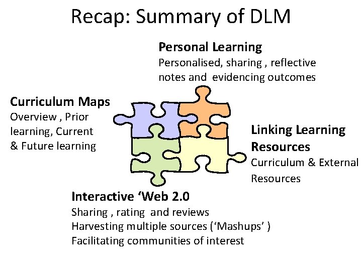 Recap: Summary of DLM Personal Learning Personalised, sharing , reflective notes and evidencing outcomes