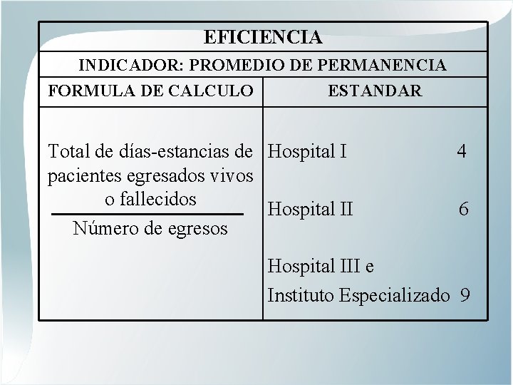 EFICIENCIA INDICADOR: PROMEDIO DE PERMANENCIA FORMULA DE CALCULO ESTANDAR Total de días-estancias de Hospital