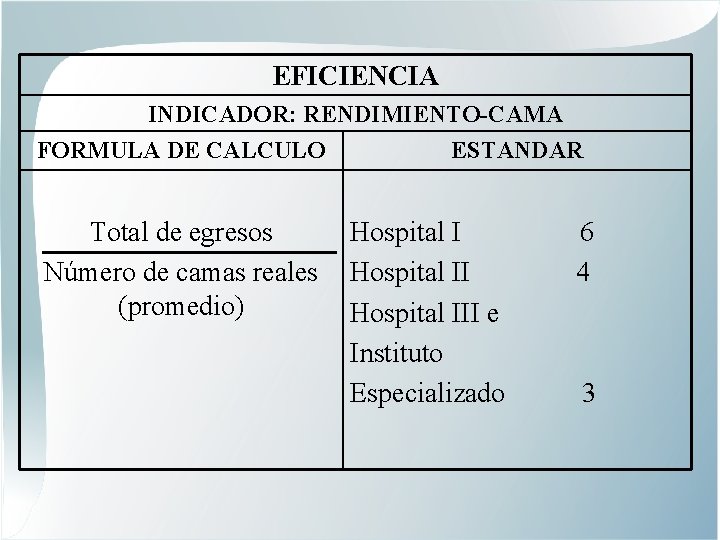 EFICIENCIA INDICADOR: RENDIMIENTO-CAMA FORMULA DE CALCULO ESTANDAR Total de egresos Número de camas reales