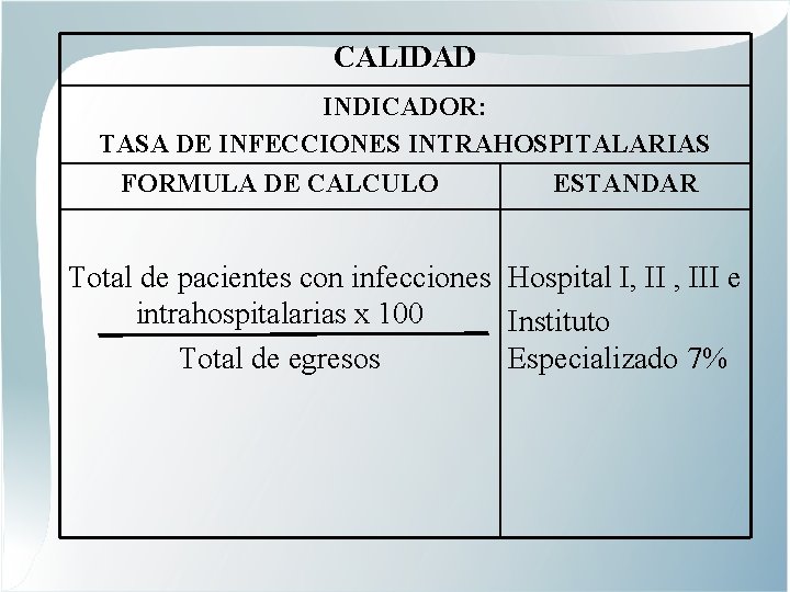 CALIDAD INDICADOR: TASA DE INFECCIONES INTRAHOSPITALARIAS FORMULA DE CALCULO ESTANDAR Total de pacientes con