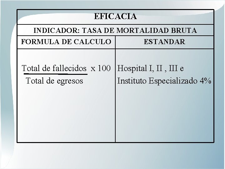 EFICACIA INDICADOR: TASA DE MORTALIDAD BRUTA FORMULA DE CALCULO ESTANDAR Total de fallecidos x