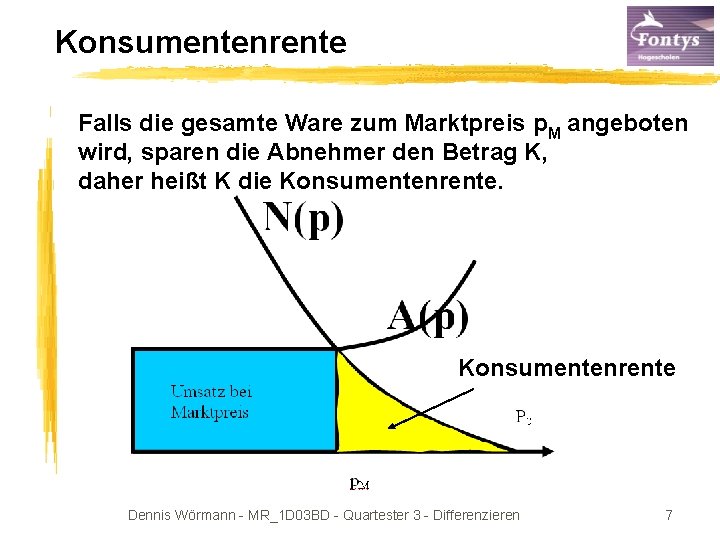 Konsumentenrente Falls die gesamte Ware zum Marktpreis p. M angeboten wird, sparen die Abnehmer