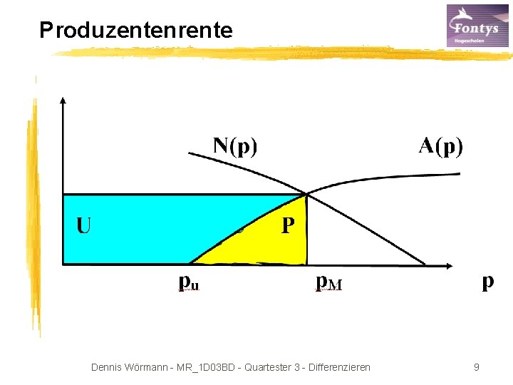 Produzentenrente Dennis Wörmann - MR_1 D 03 BD - Quartester 3 - Differenzieren 9