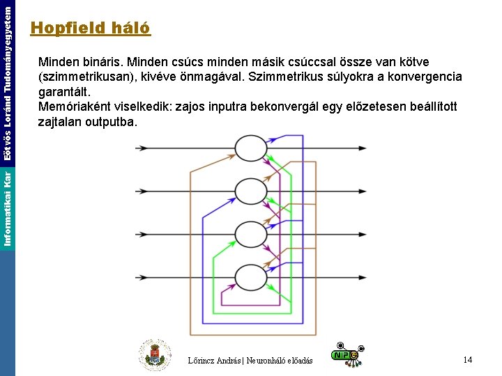 Minden bináris. Minden csúcs minden másik csúccsal össze van kötve (szimmetrikusan), kivéve önmagával. Szimmetrikus