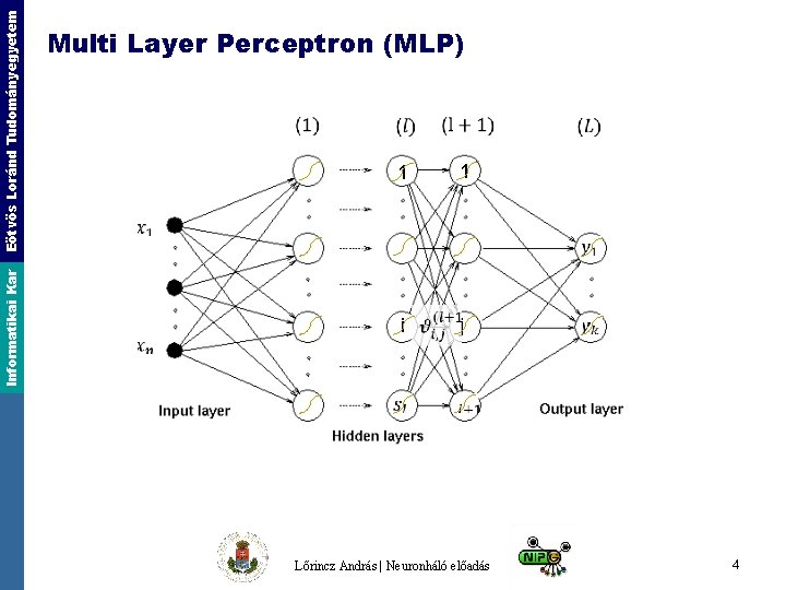 Eötvös Loránd Tudományegyetem Informatikai Kar Multi Layer Perceptron (MLP) 1 1 i j Lőrincz