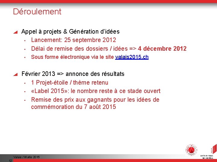 Déroulement Appel à projets & Génération d’idées • Lancement: 25 septembre 2012 • Délai