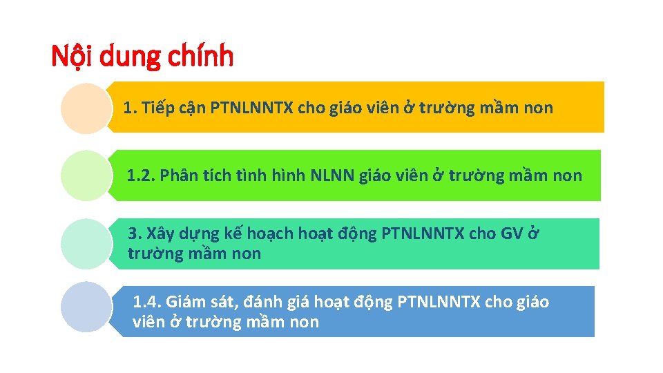 Nội dung chính 1. Tiếp cận PTNLNNTX cho giáo viên ở trường mầm non