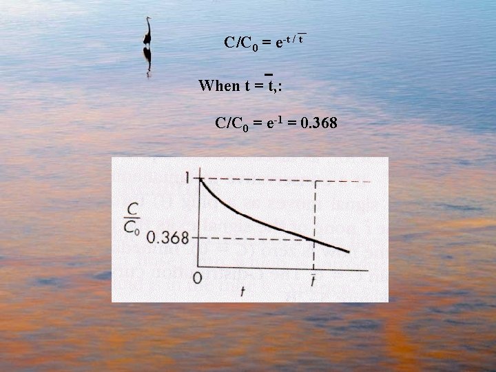 C/C 0 = e-t / t When t = t, : C/C 0 =