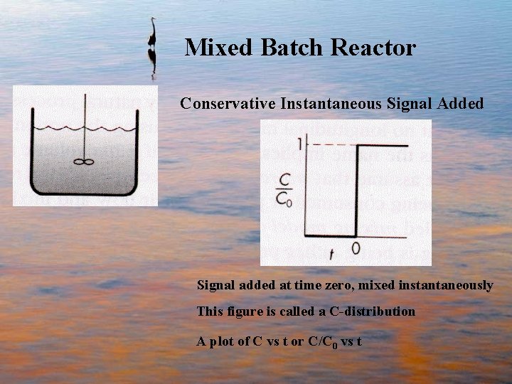 Mixed Batch Reactor Conservative Instantaneous Signal Added Signal added at time zero, mixed instantaneously