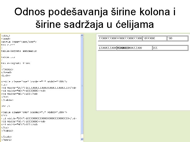 Odnos podešavanja širine kolona i širine sadržaja u ćelijama 