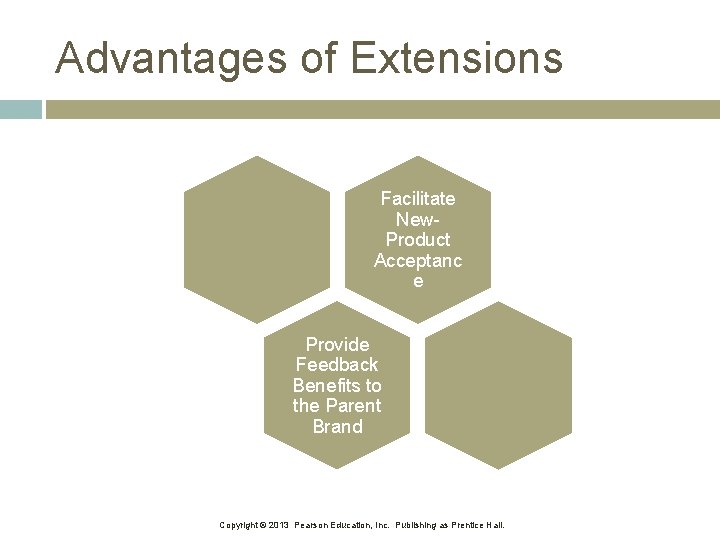 Advantages of Extensions Facilitate New. Product Acceptanc e Provide Feedback Benefits to the Parent
