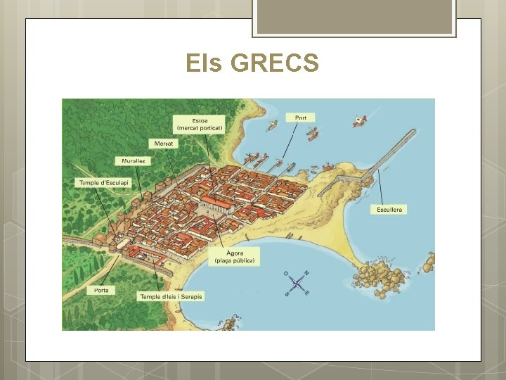 Els GRECS 