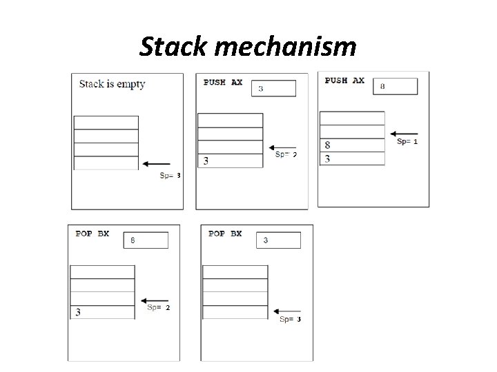 Stack mechanism 