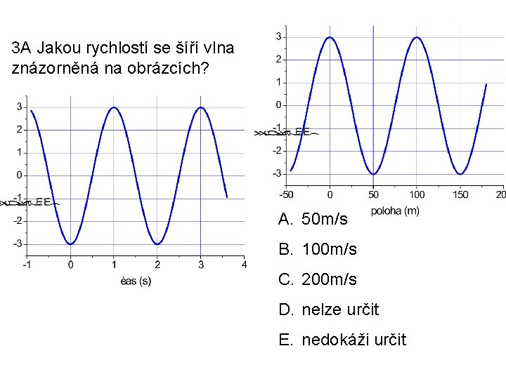 3 A Jakou rychlostí se šíří vlna znázorněná na obrázcích? A. 50 m/s B.
