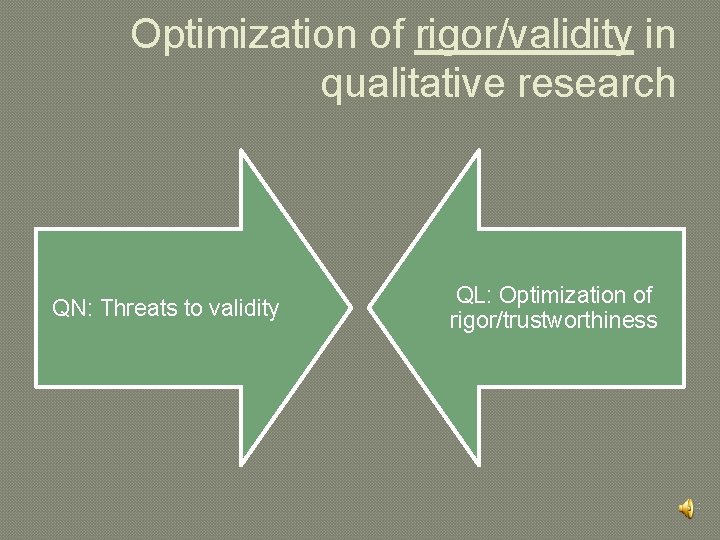 Optimization of rigor/validity in qualitative research QN: Threats to validity QL: Optimization of rigor/trustworthiness