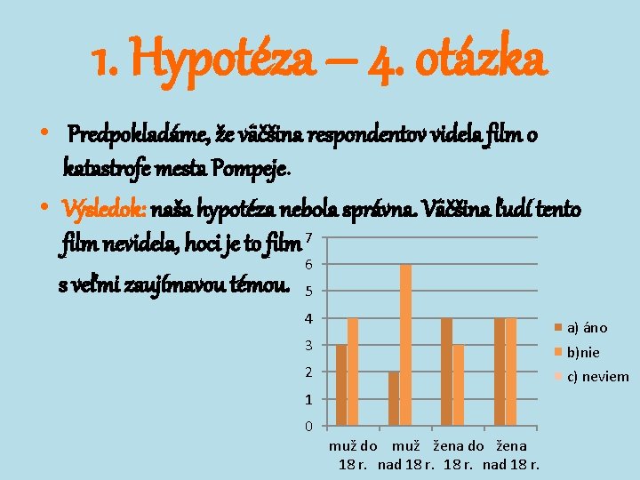 1. Hypotéza – 4. otázka • Predpokladáme, že väčšina respondentov videla film o katastrofe 1. Hypotéza – 4. otázka • Predpokladáme, že väčšina respondentov videla film o katastrofe