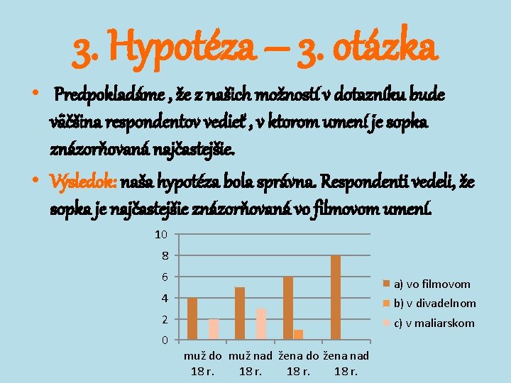3. Hypotéza – 3. otázka • Predpokladáme , že z našich možností v dotazníku 3. Hypotéza – 3. otázka • Predpokladáme , že z našich možností v dotazníku