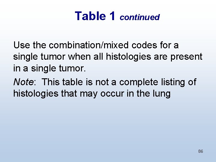 Table 1 continued Use the combination/mixed codes for a single tumor when all histologies