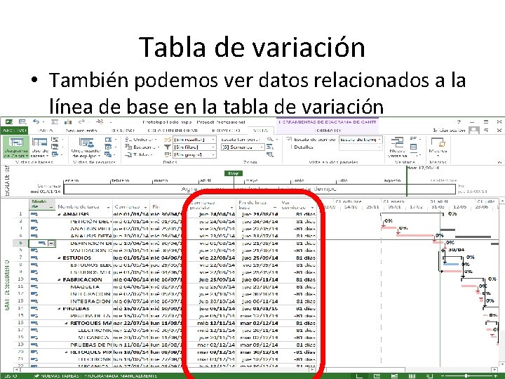 Tabla de variación • También podemos ver datos relacionados a la línea de base