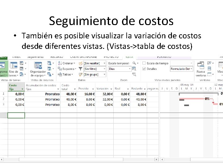 Seguimiento de costos • También es posible visualizar la variación de costos desde diferentes