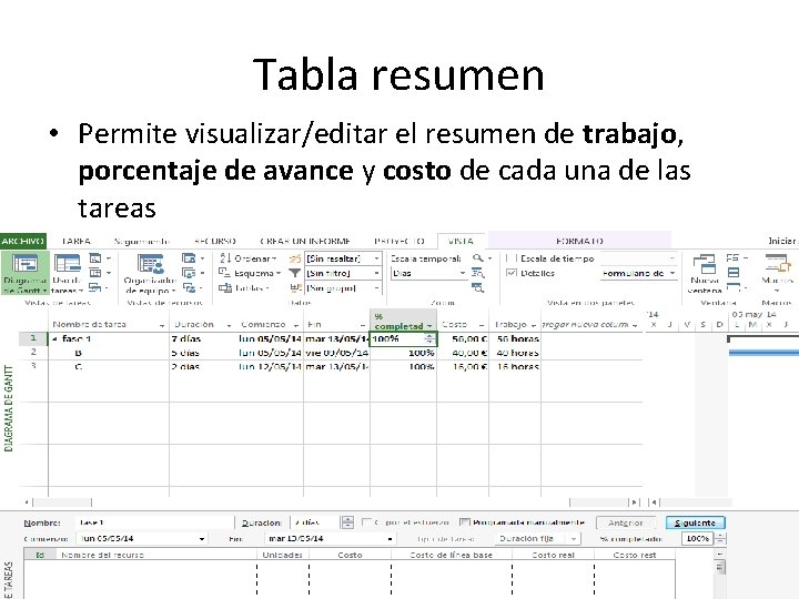 Tabla resumen • Permite visualizar/editar el resumen de trabajo, porcentaje de avance y costo