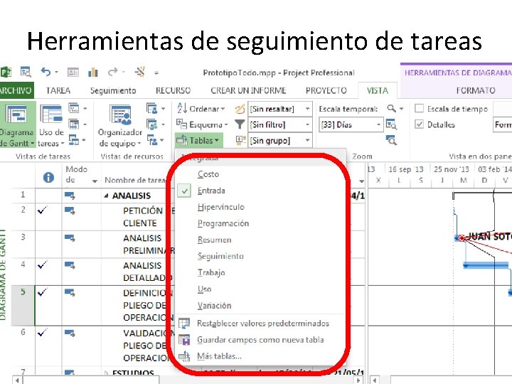 Herramientas de seguimiento de tareas 
