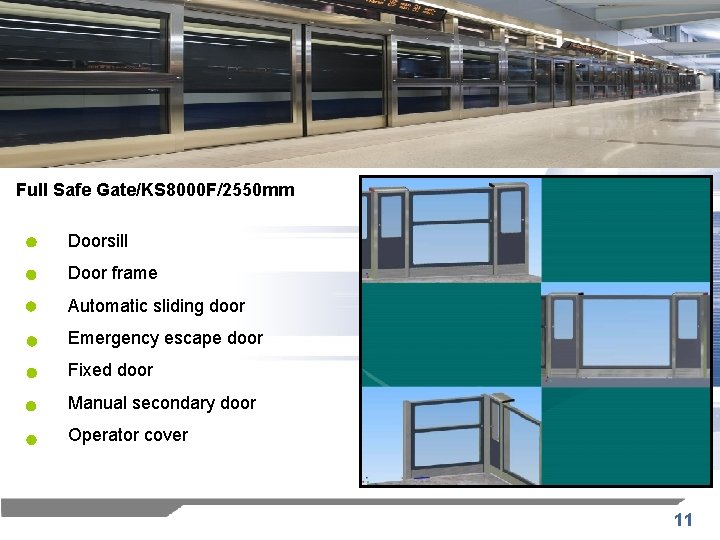 Full Safe Gate/KS 8000 F/2550 mm Doorsill Door frame Automatic sliding door Emergency escape