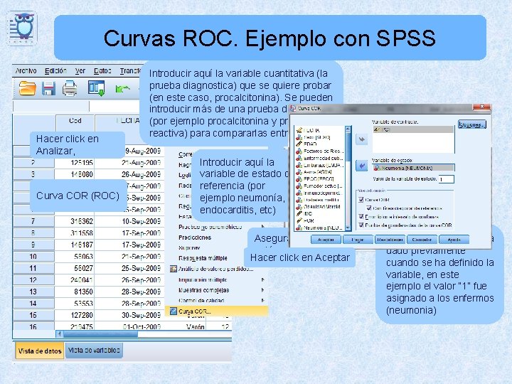 Curvas ROC. Ejemplo con SPSS Introducir aquí la variable cuantitativa (la prueba diagnostica) que Curvas ROC. Ejemplo con SPSS Introducir aquí la variable cuantitativa (la prueba diagnostica) que