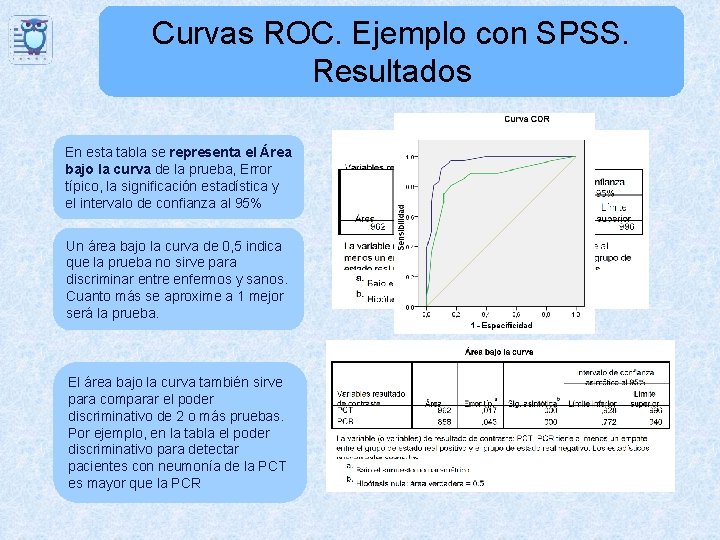 Curvas ROC. Ejemplo con SPSS. Resultados En esta tabla se representa el Área bajo Curvas ROC. Ejemplo con SPSS. Resultados En esta tabla se representa el Área bajo