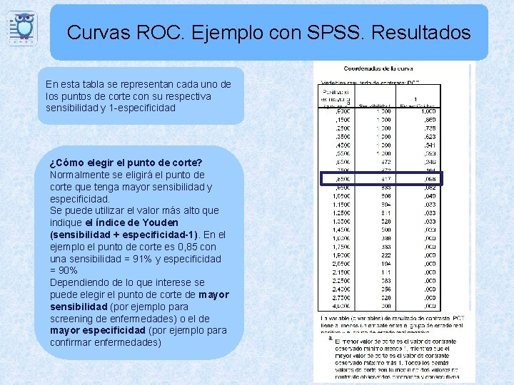 Curvas ROC. Ejemplo con SPSS. Resultados En esta tabla se representan cada uno de Curvas ROC. Ejemplo con SPSS. Resultados En esta tabla se representan cada uno de