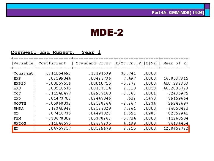 Part 4 A: GMM-MDE[ 14/26] MDE-2 Cornwell and Rupert. Year 1 +--------------+--------+--------+-----+ |Variable| Coefficient