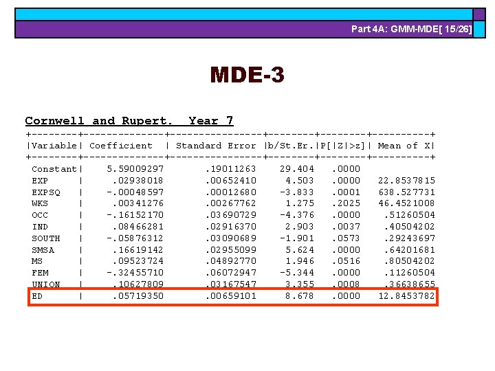 Part 4 A: GMM-MDE[ 15/26] MDE-3 Cornwell and Rupert. Year 7 +--------------+--------+--------+-----+ |Variable| Coefficient