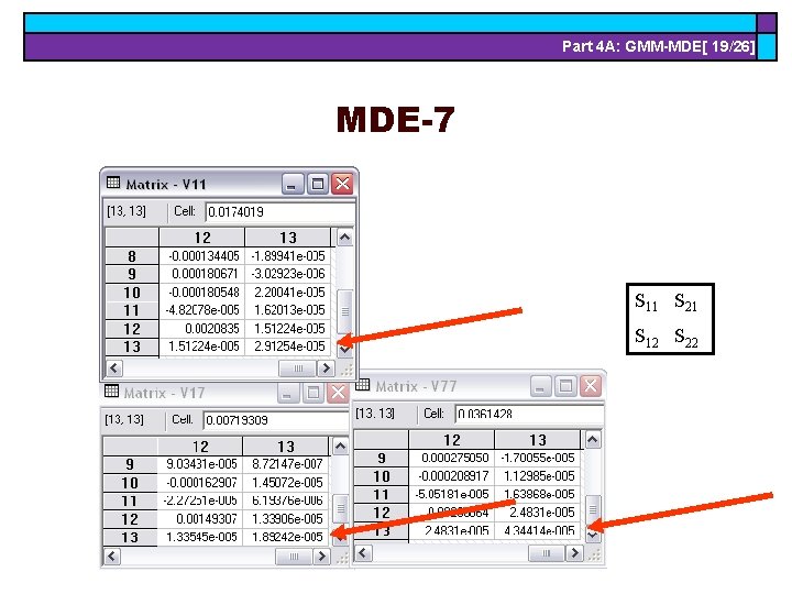 Part 4 A: GMM-MDE[ 19/26] MDE-7 S 11 S 21 S 12 S 22