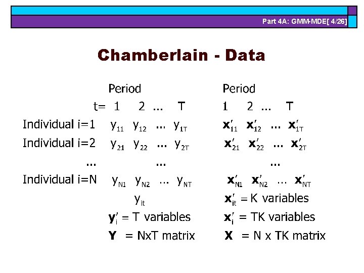 Part 4 A: GMM-MDE[ 4/26] Chamberlain - Data 