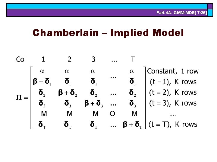 Part 4 A: GMM-MDE[ 7/26] Chamberlain – Implied Model 