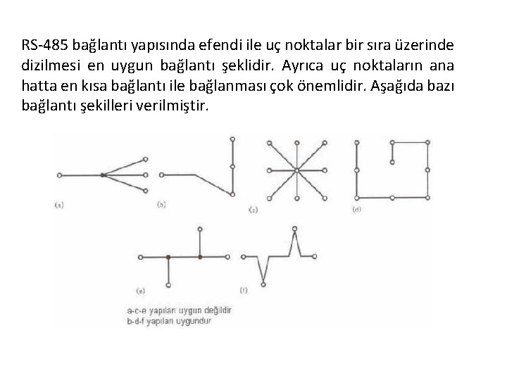 RS-485 bağlantı yapısında efendi ile uç noktalar bir sıra üzerinde dizilmesi en uygun bağlantı