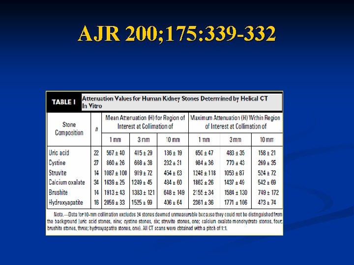 AJR 200; 175: 339 -332 