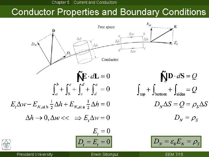 Chapter 5 Current and Conductors Conductor Properties and Boundary Conditions President University Erwin Sitompul