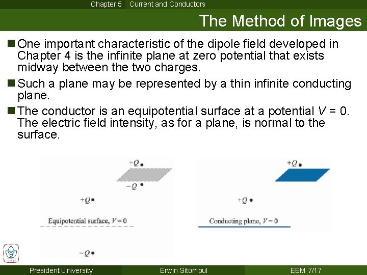 Chapter 5 Current and Conductors The Method of Images n One important characteristic of